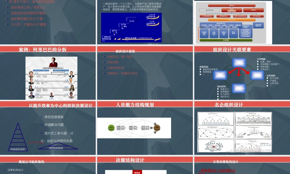 【实例】华为、阿里巴巴的组织结构设计与优化.pptx