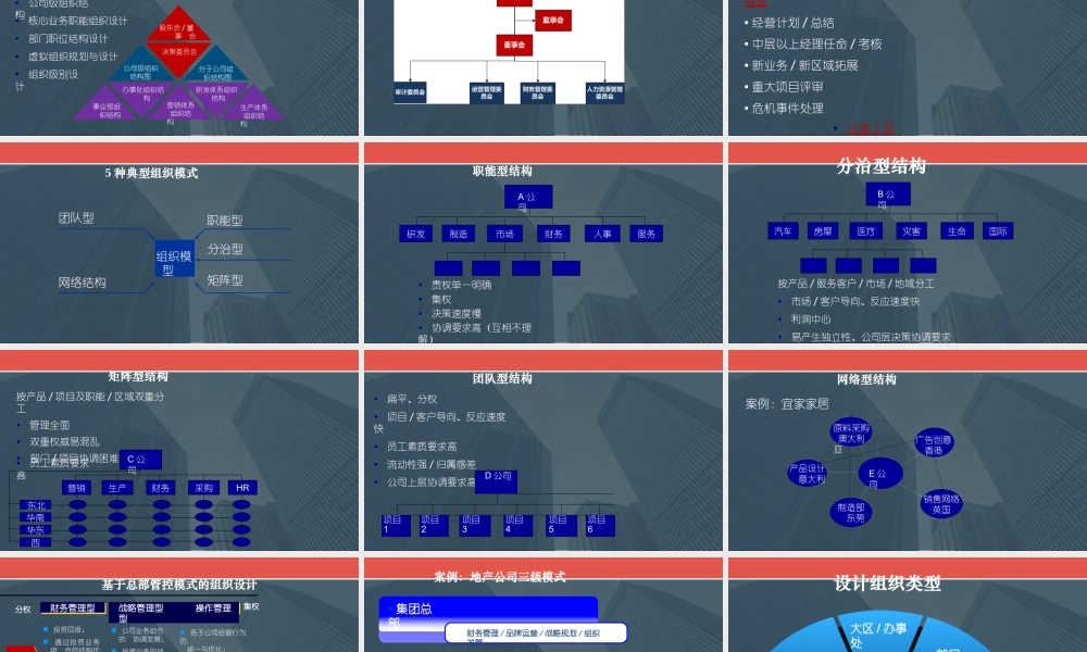 【实例】华为、阿里巴巴的组织结构设计与优化.pptx