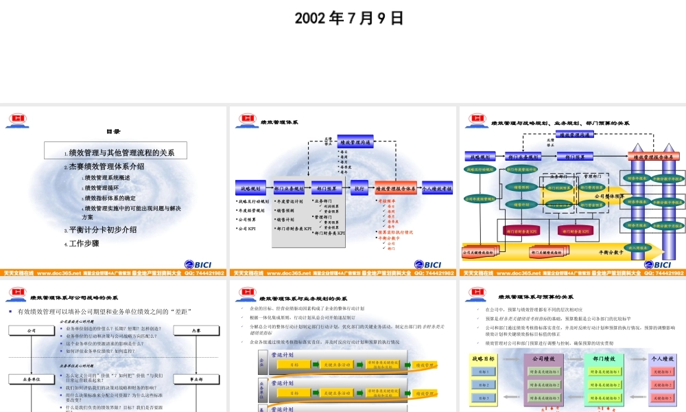 海问—广州杰赛—培训材料4-绩效管理.ppt