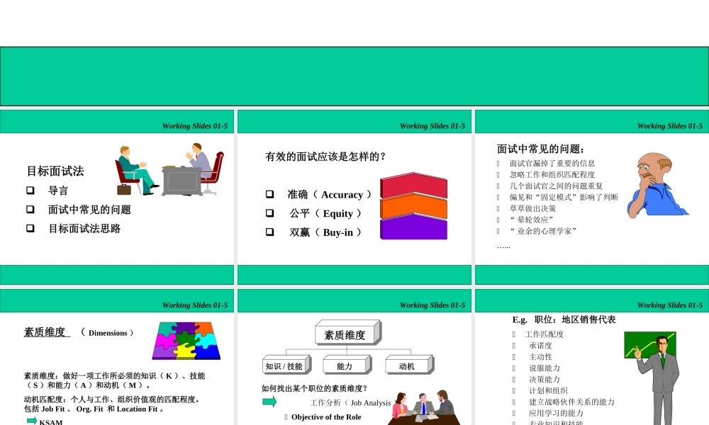 结构化面试法.ppt