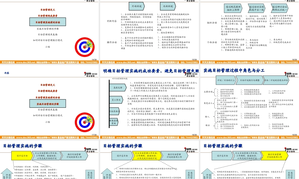 华盈恒信—金德精密—MBO0102企业实施目标管理培训.ppt