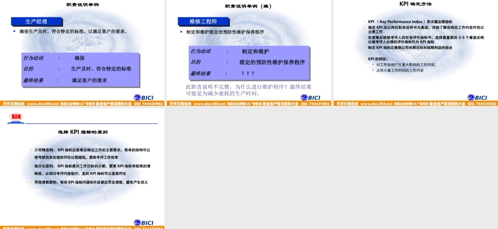 海问—广州杰赛—培训材料1-职务调查.ppt