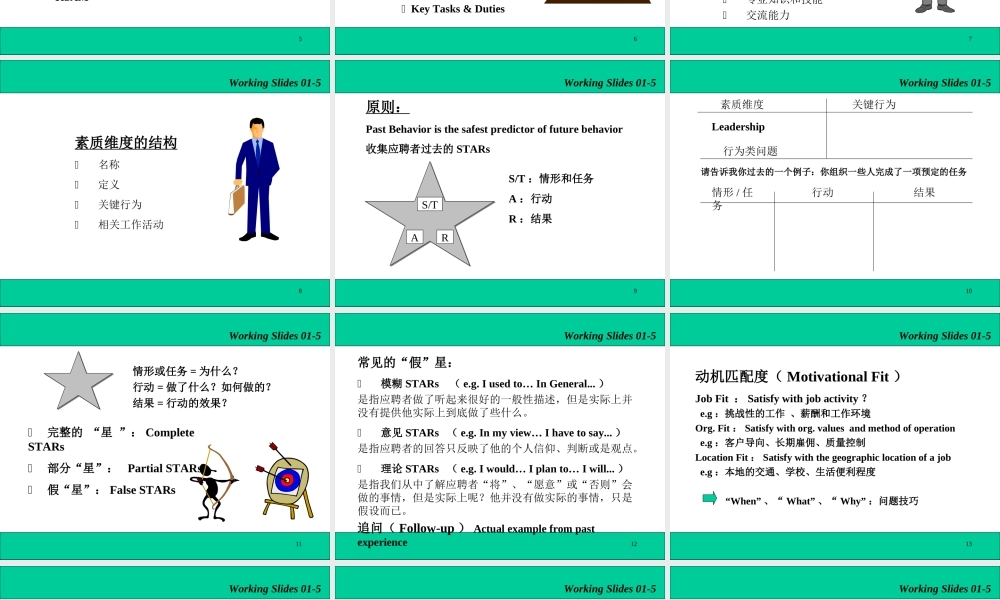 【面试方法】结构化面试法-17页.ppt