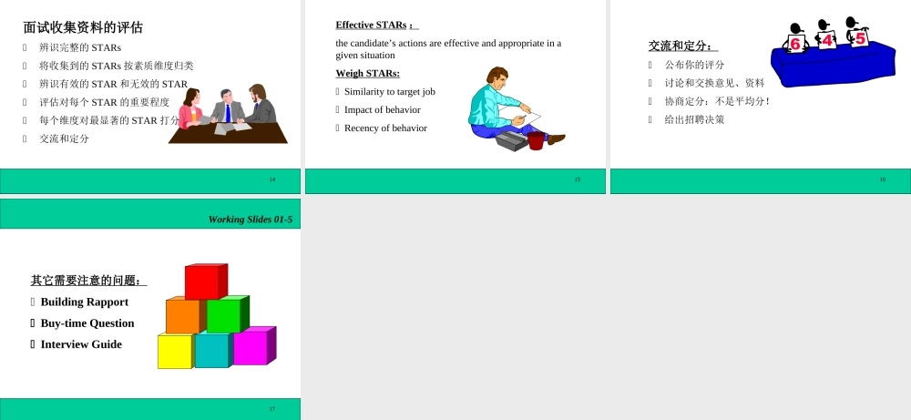 【面试方法】结构化面试法-17页.ppt