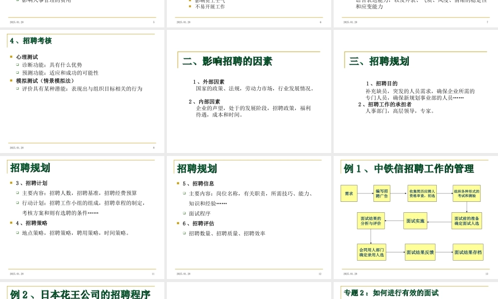 【招聘方法和策略】中铁信息工程集团-员工招聘管理培训.ppt