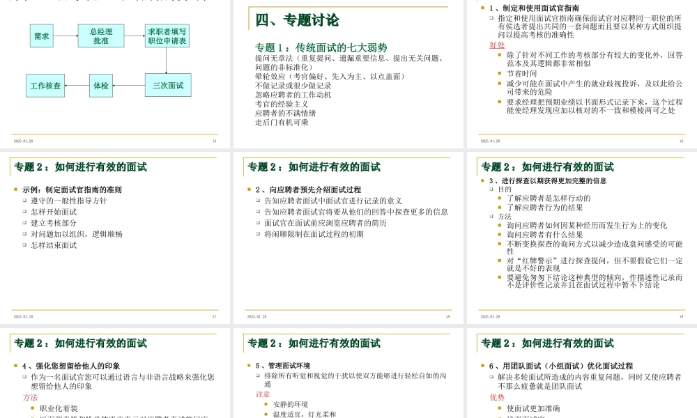 【招聘方法和策略】中铁信息工程集团-员工招聘管理培训.ppt