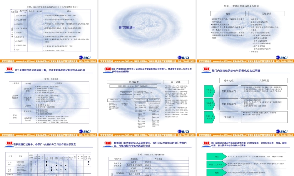 海问—广州杰赛—培训材料2-组织设计 (2).ppt