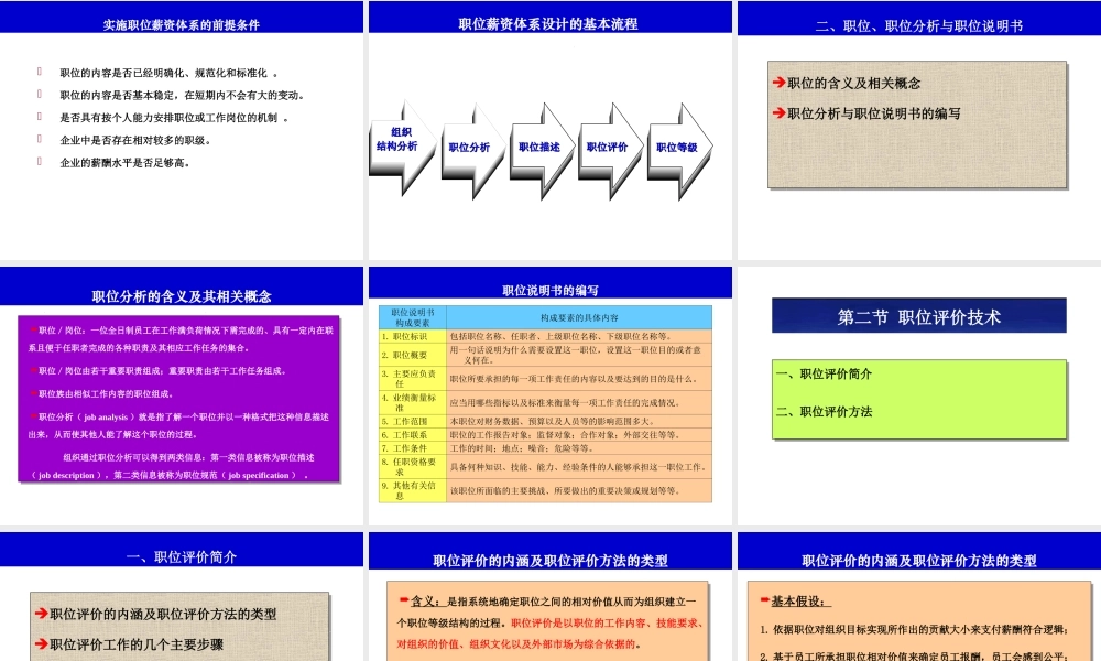 HR进阶基于精准的岗位分析来构建薪酬体系.ppt