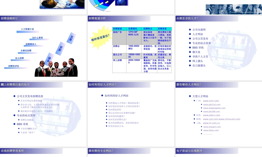 HR-咀疥招聘技戌.ppt