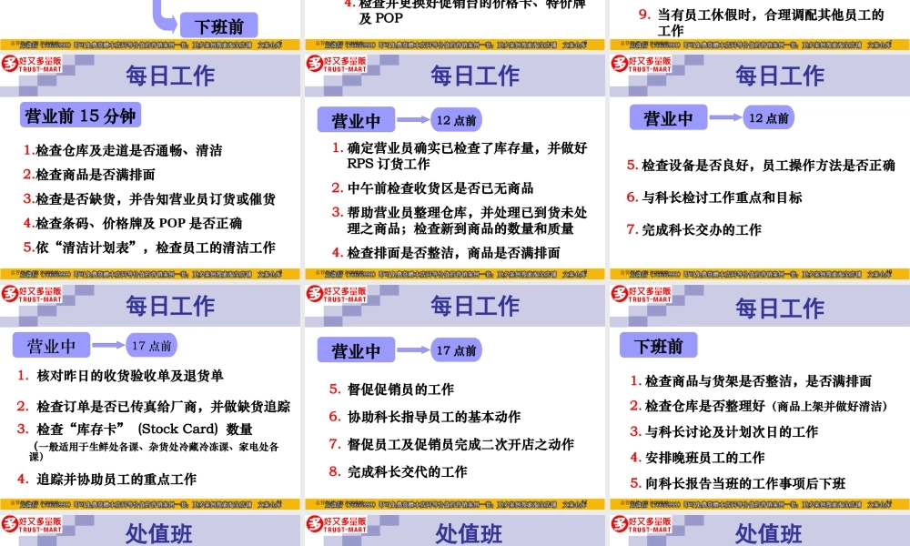 好X多连锁超市营运组长的职责.ppt