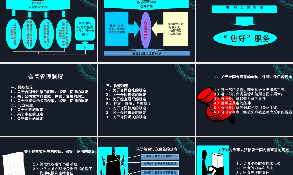 合同管理培训课件.ppt