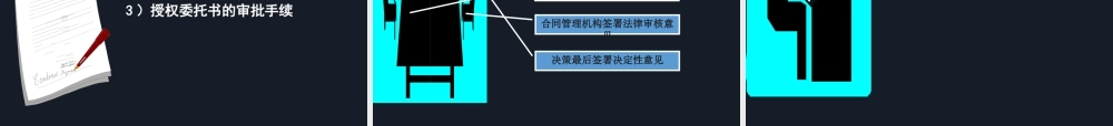 合同管理培训课件.ppt