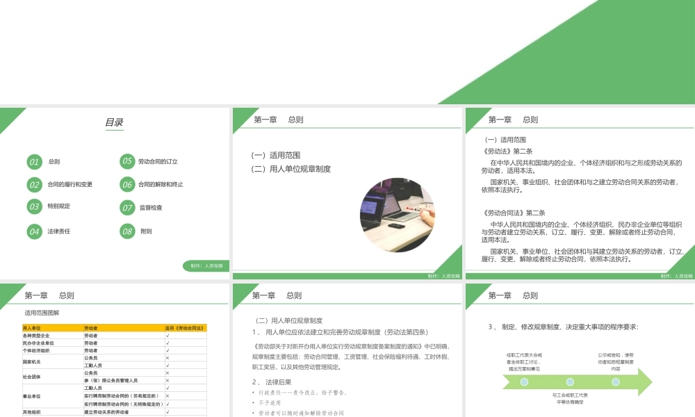 劳动合同法培训PPT资料.ppt