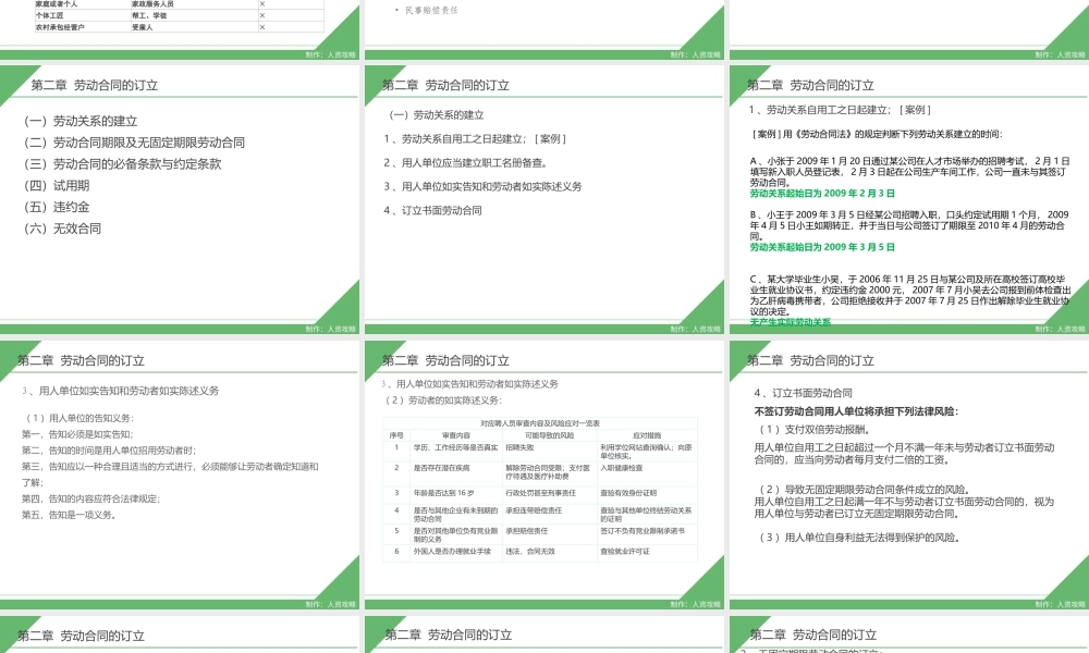 劳动合同法培训PPT资料.ppt