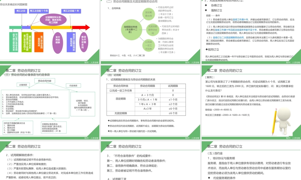 劳动合同法培训PPT资料.ppt
