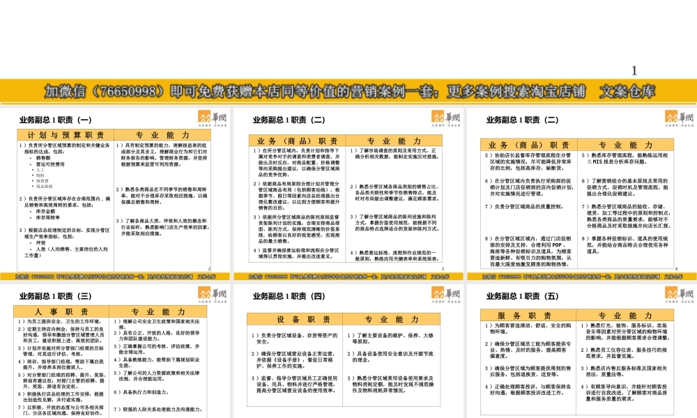 华X万佳副总职责.ppt