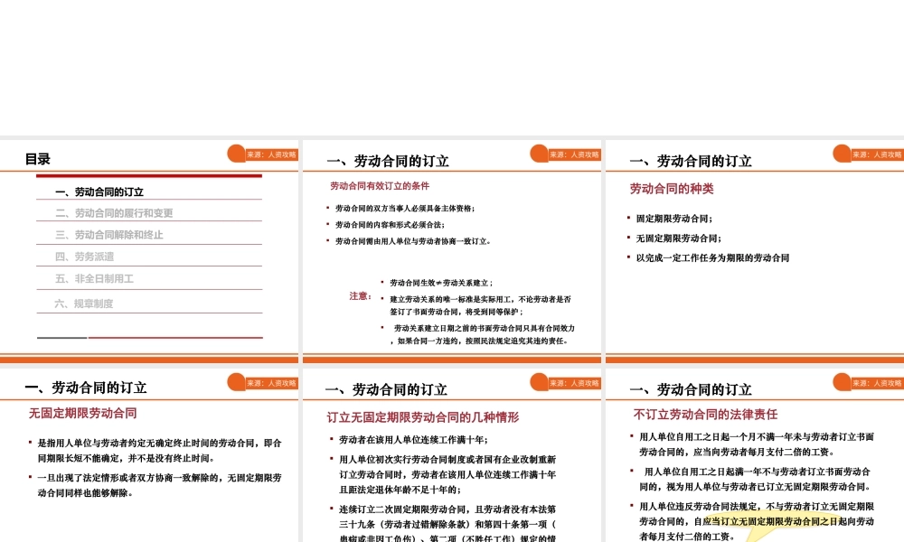 劳动合同相关规定及案例分析ppt.ppt