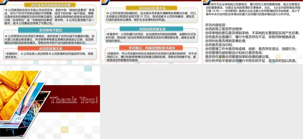 企业内部控制——合同管理.ppt