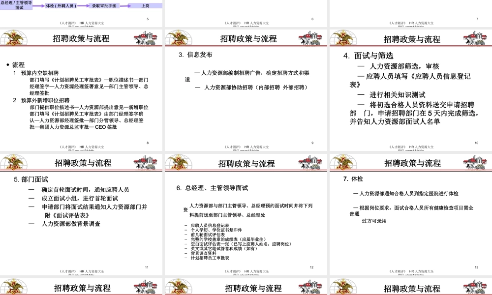 【制度流程】哈啤集团-招聘政策与流程-19页.ppt