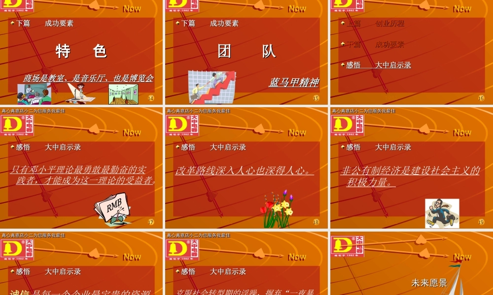 4_大中电器-新晋员工培训-167页 (3).ppt