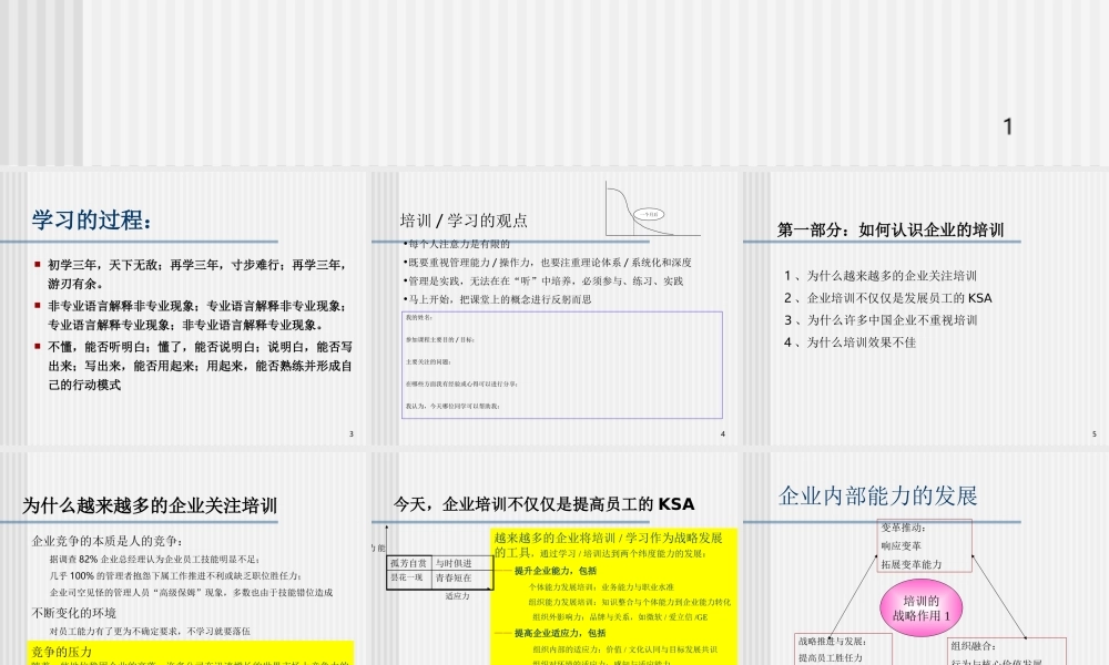 构建有效的培训体系_和君创业 (3).PPT
