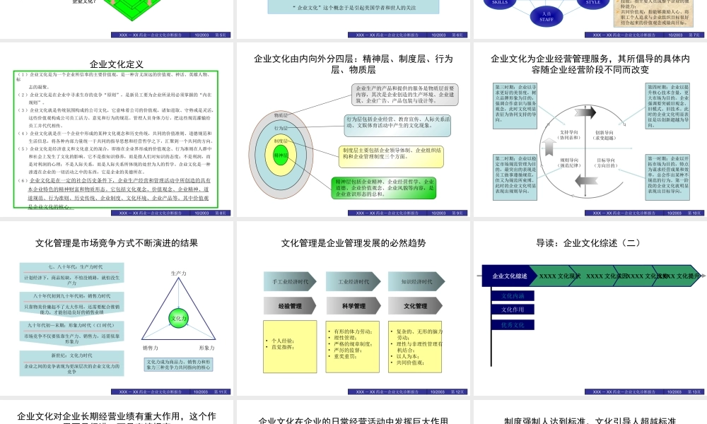 XX药业股份有限公司企业文化诊断报告 (3).ppt