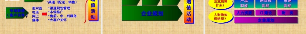 聯想文化 (3).ppt