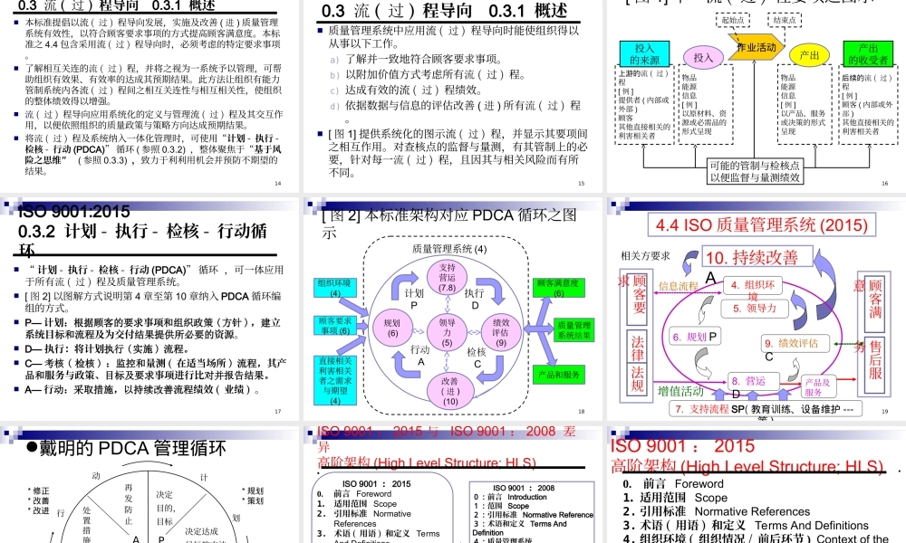 ISO9001：2015条文讲解 (2).ppt
