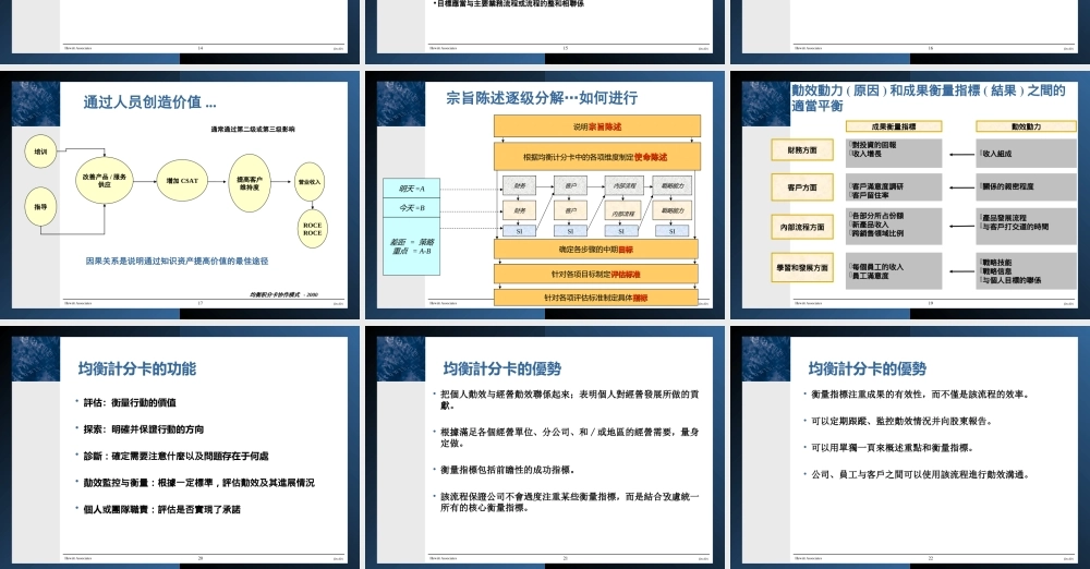 翰威特：万科平衡计分卡(BSC)咨询培训资料 (3).ppt