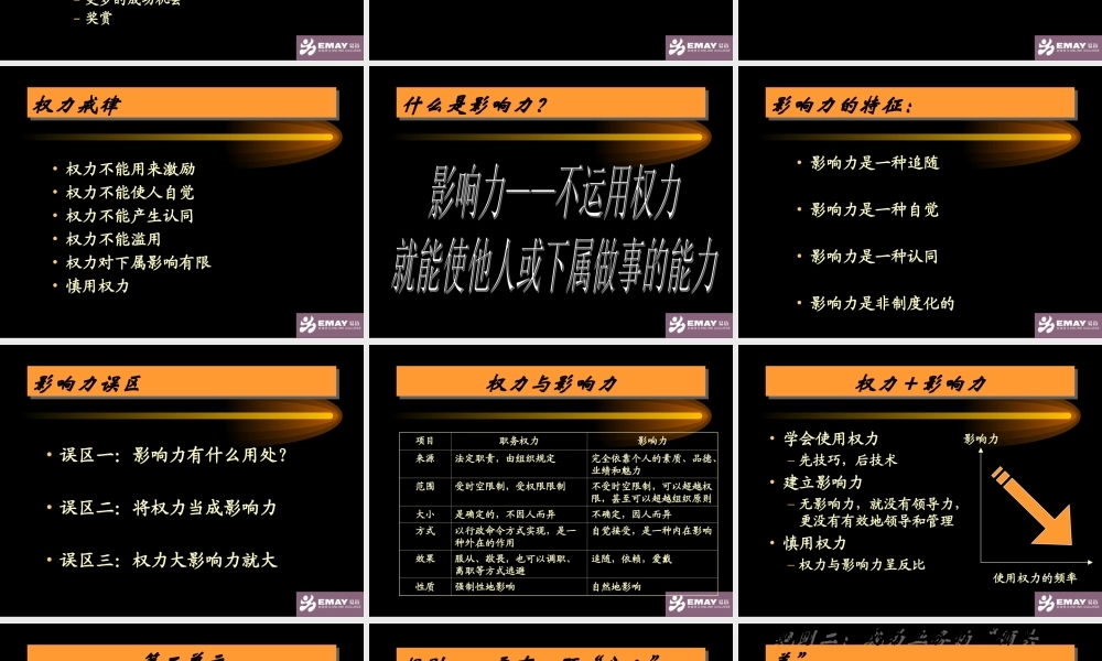 管理领导力与激励 (3).ppt