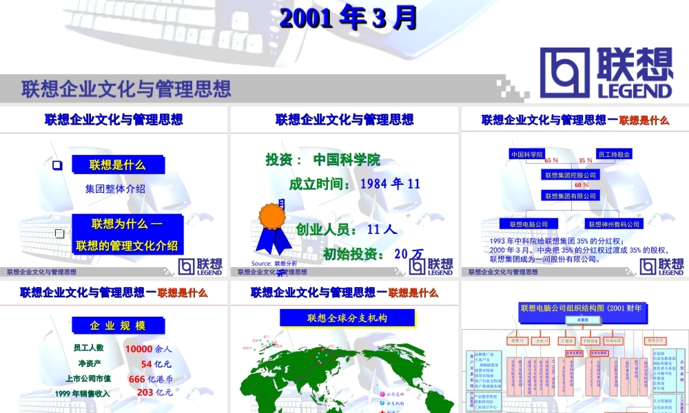 联想文化 (3).ppt