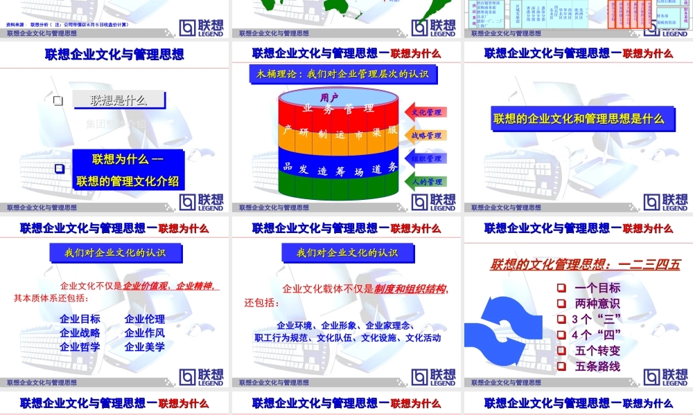 联想文化 (3).ppt