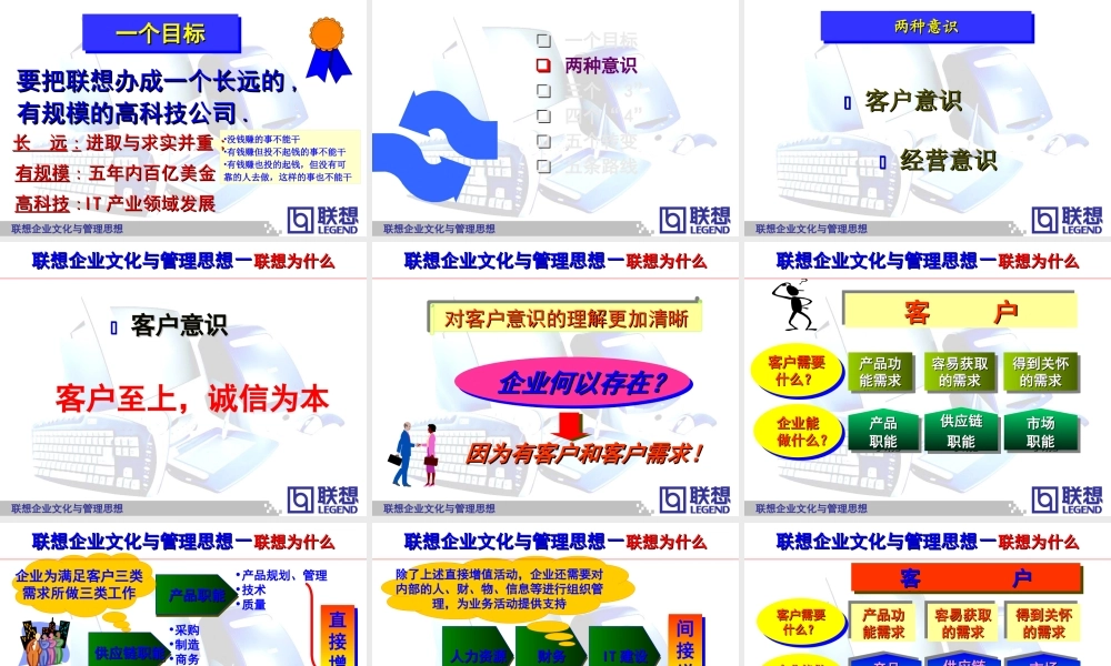 联想文化 (3).ppt