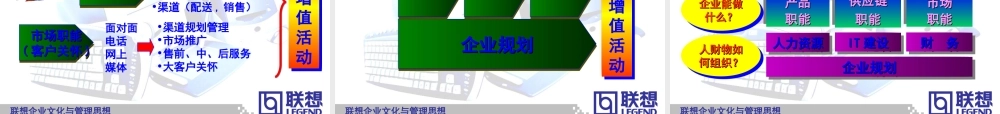 联想文化 (3).ppt