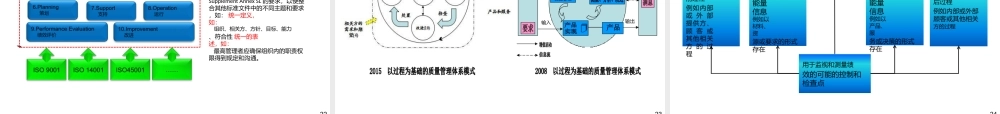 ISO9001：2015培训教材 (2).pptx