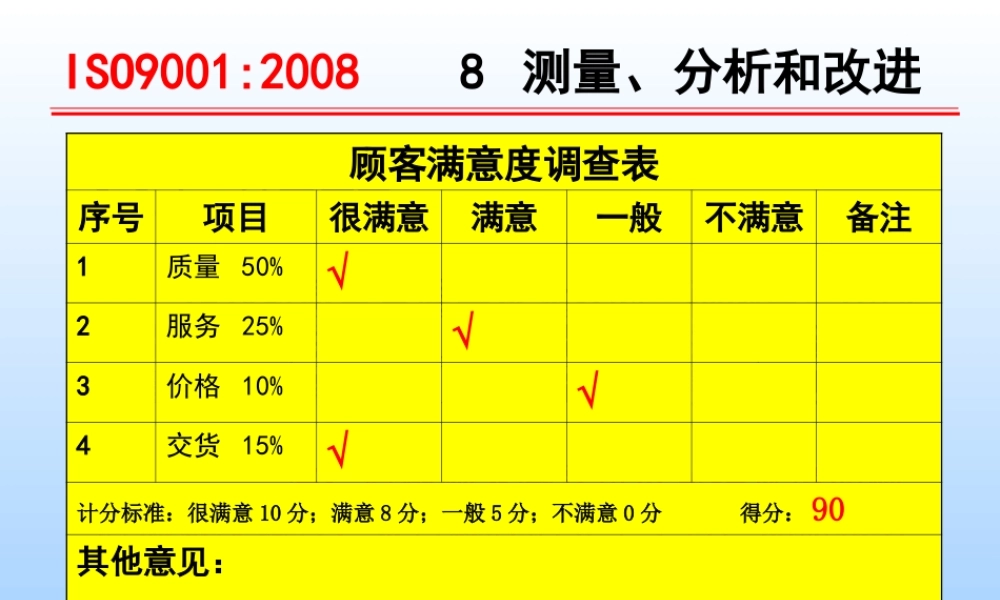 ISO和内审培训资料经典版 (2).ppt