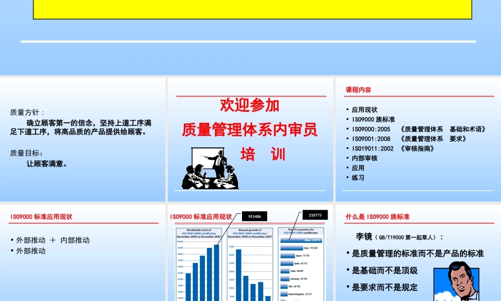 ISO和内审培训资料经典版 (2).ppt