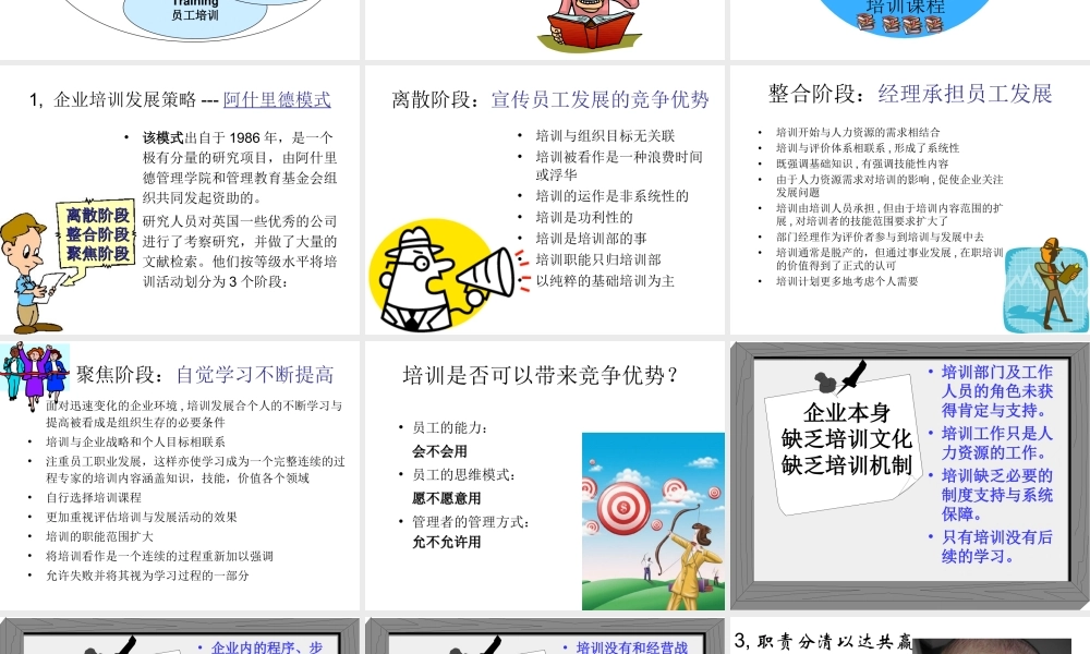 2017培训年度规划和培训体系建立.ppt