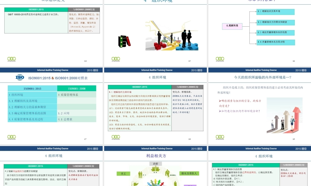 ISO9001;2015版质量管理体系要求 (2).ppt