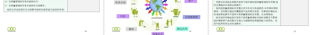 ISO9001;2015版质量管理体系要求 (2).ppt