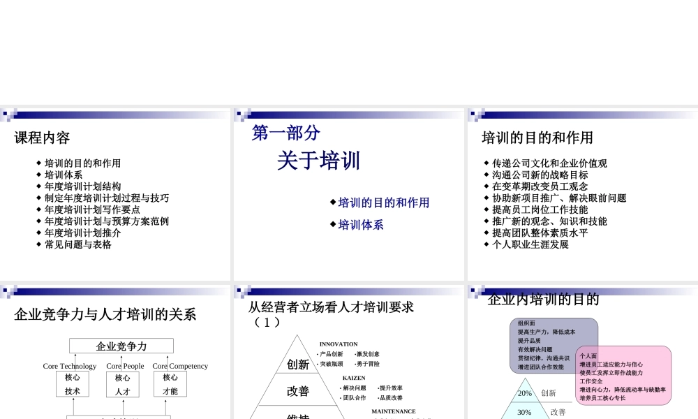 《如何设计年度培训计划与预算方案》 (3).ppt