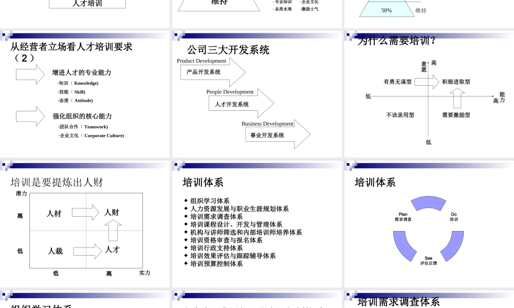 《如何设计年度培训计划与预算方案》 (3).ppt