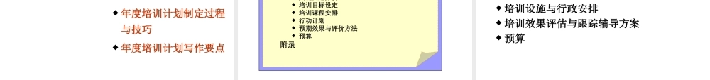 《如何设计年度培训计划与预算方案》 (3).ppt