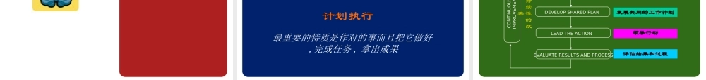HP企業文化 (3).ppt