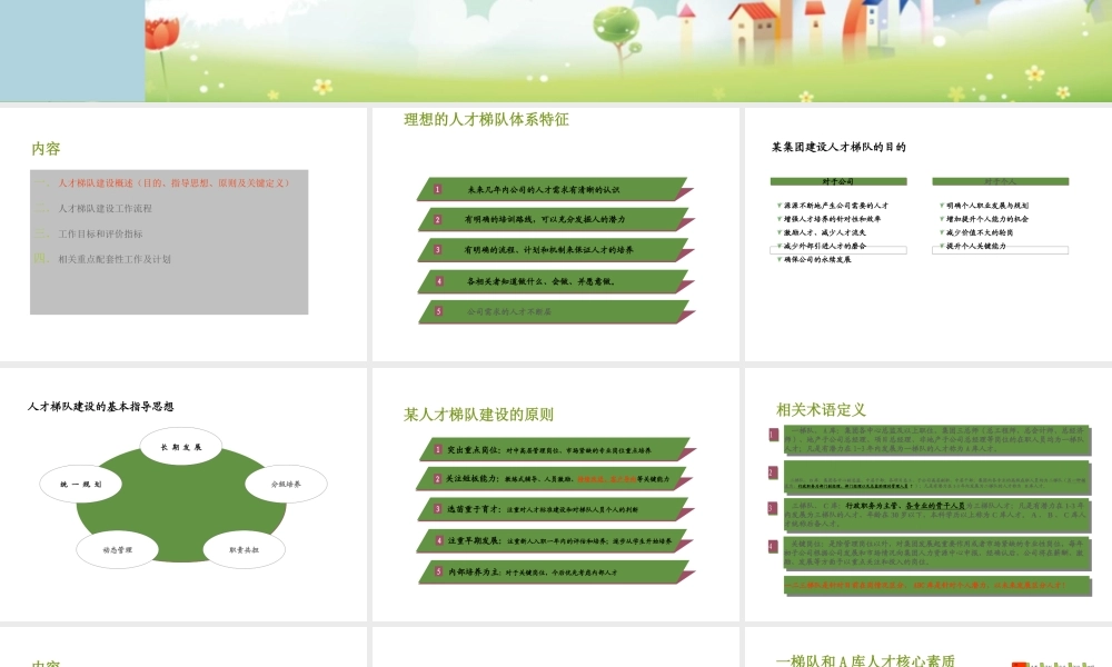 【方案】人才梯队建设实施方案.ppt