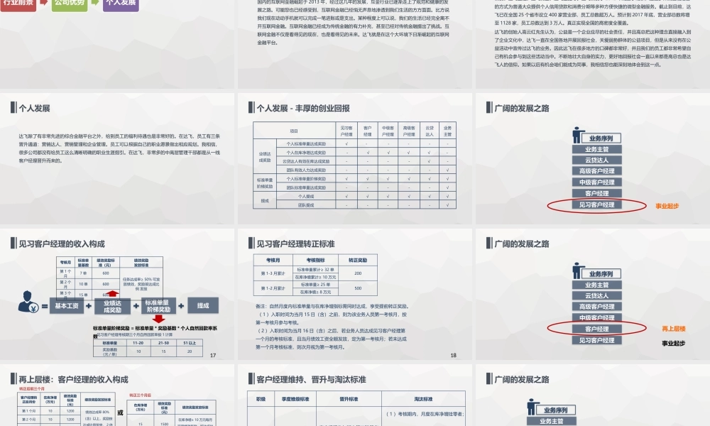 招聘、留存与育成 51页.pptx