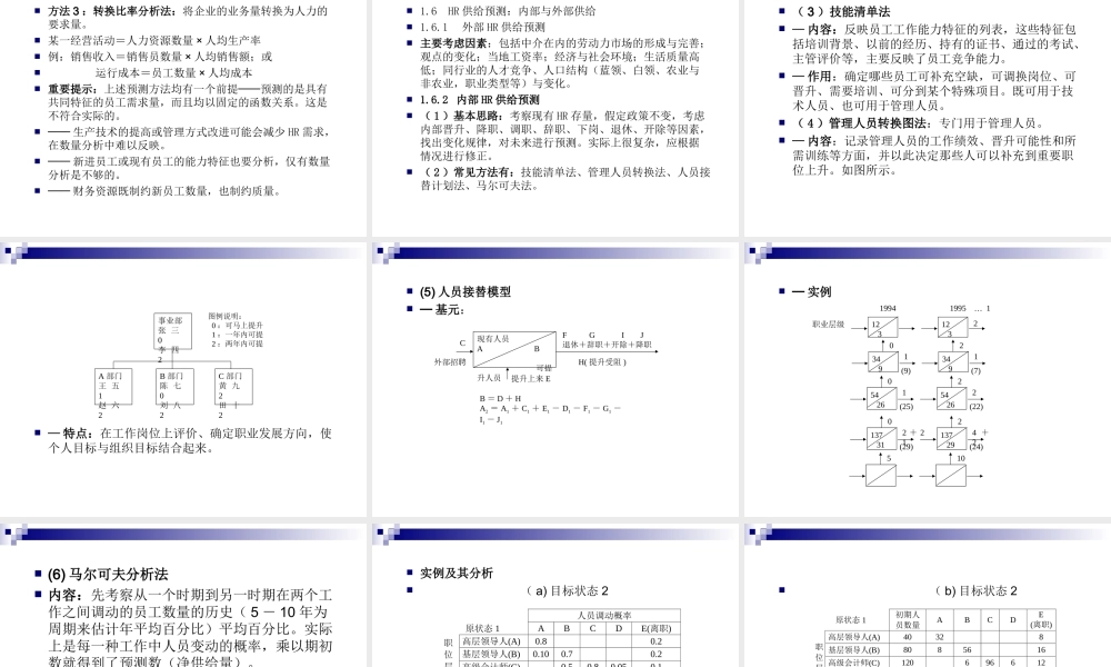 HR规划、招聘与配置－进入HRM新世界.ppt