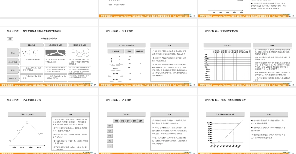 华彩-舜宇项目—战略情报与分析方法培训 (2).ppt