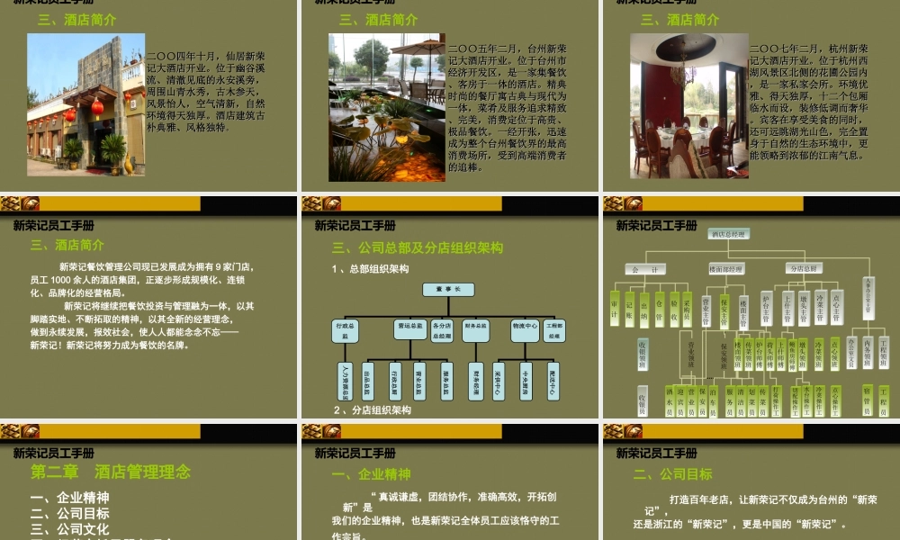 05-员工手册 (3).ppt