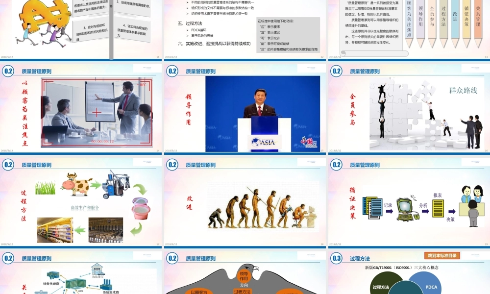 ISO9001：2015(GB-T19001-2016)质量管理体系标准培训 (2).pptx